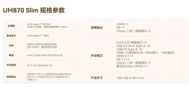 升级R7 8745H准! 铭凡UM870 Slim 迷你主机全面测评插图2