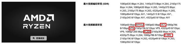 升级R7 8745H准! 铭凡UM870 Slim 迷你主机全面测评插图44