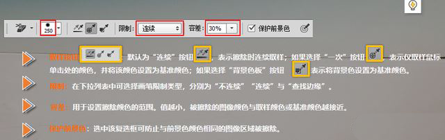 PS基础教程之橡皮擦工具组和填充工具组使用知识插图3 PS基础教程之橡皮擦工具组和填充工具组使用知识