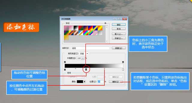 PS基础教程之橡皮擦工具组和填充工具组使用知识插图11 PS基础教程之橡皮擦工具组和填充工具组使用知识
