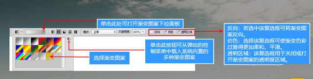 PS基础教程之橡皮擦工具组和填充工具组使用知识插图8 PS基础教程之橡皮擦工具组和填充工具组使用知识