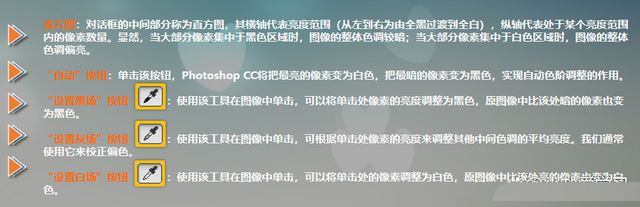 PS常基础调色教程之色阶/曲线/亮度/对比度的使用方法插图2