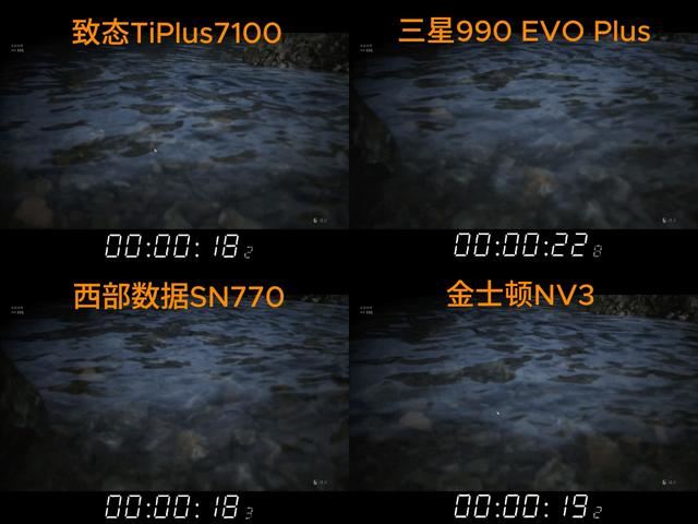 4款热门无缓固态硬盘推荐 致态/三星/西部数据/金士顿ssd对比测评插图41