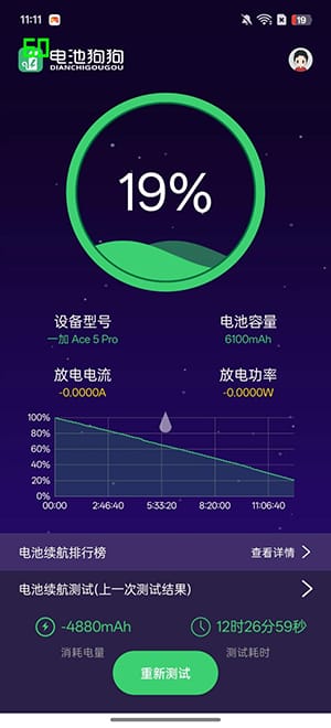 一加Ace5 Pro手机怎么样 一加Ace5 Pro手机详细评测插图7