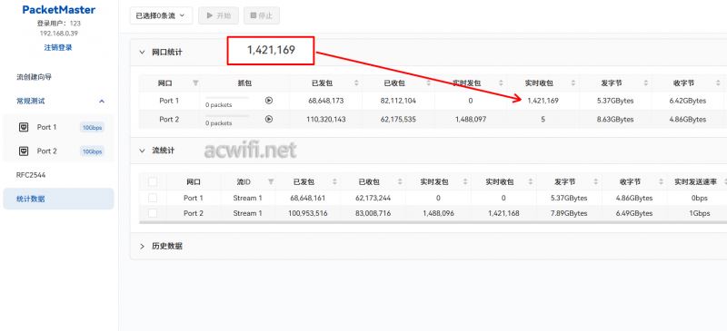 八网口内置4G上网! 蒲公英X4pro路由器拆机测评插图30