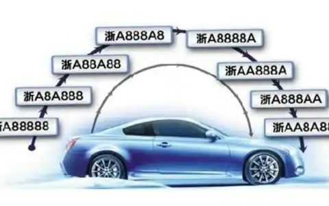 自己名下的车可以换车牌号吗(自己名下的车可以重新选号吗?)