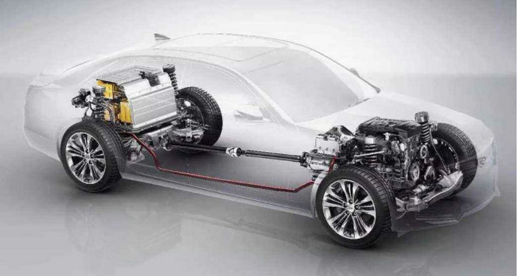 轻混和插电混动的区别(轻混与插电式混合动力)插图 轻混和插电混动的区别(轻混与插电式混合动力)插图