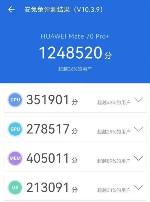 麒麟 9020 芯片细节渐明,性能跑分惊艳亮相,实力强劲引关注插图5 图片