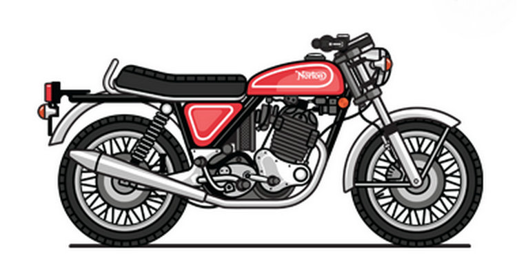 摩托车驾照报名需要哪些材料(摩托车驾照报名流程)