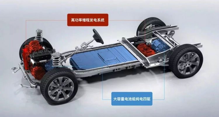 增程式和油电混合有什么区别(增程式和油电混动的区别)
