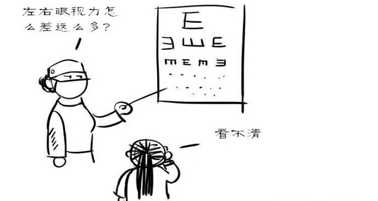 学车体检视力要多少(学车体检视力要几米)