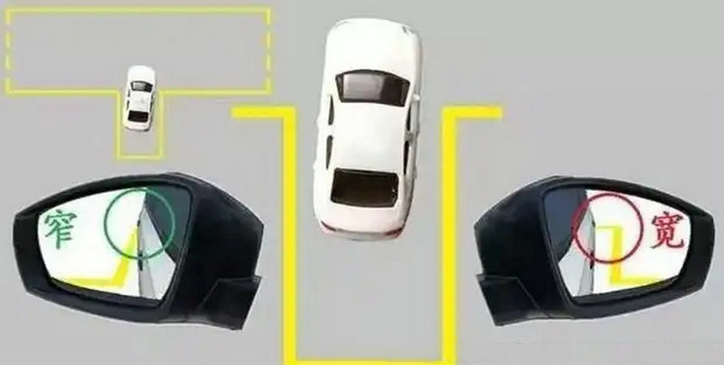 倒车入库怎么修方向与位置(倒车入库怎么修正车身)