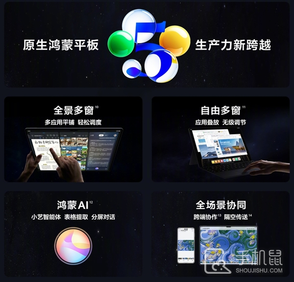 华为MatePad Pro 13价格介绍,华为MatePad Pro 13系列价格一览插图2 华为MatePad Pro 13价格介绍,华为MatePad Pro 13系列价格一览