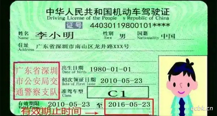 驾驶证每年要年检吗(驾驶证每年都要年审吗?)