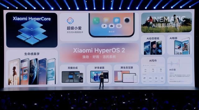 存量机型下月起推送! 小米澎湃 HyperOS 2 系统完整发版计划正式发布插图3