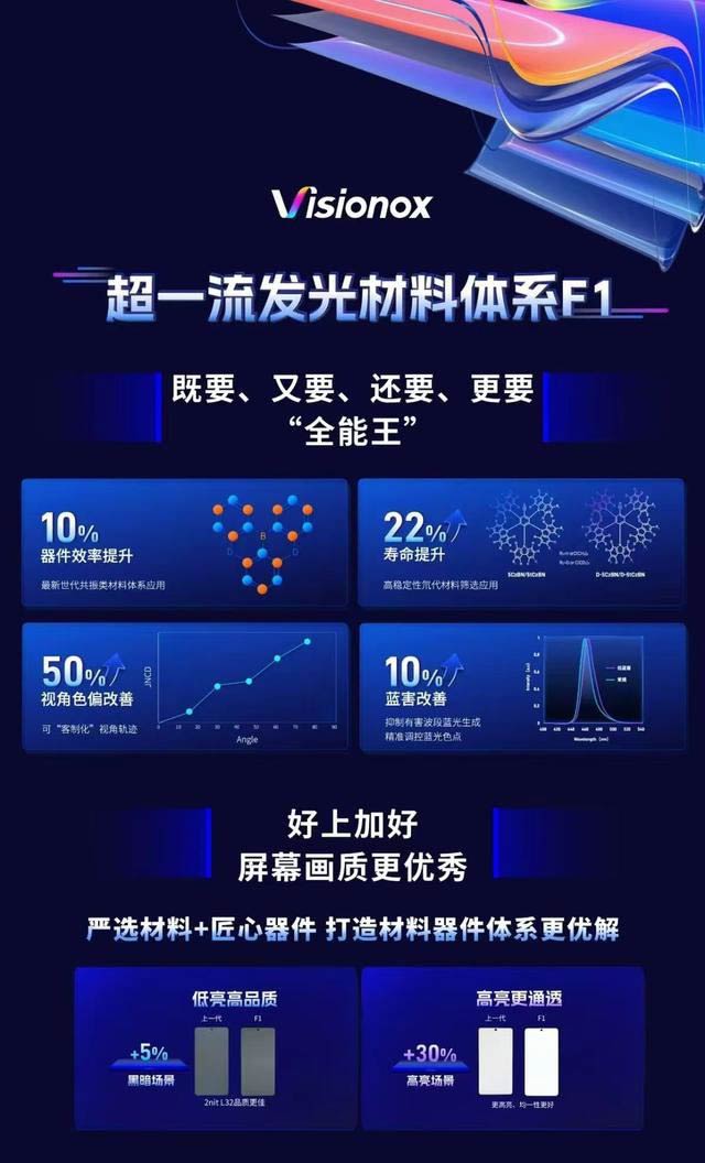 维信诺屏幕和自研麒麟9100芯片 华为Mate 70系列官宣26号发布插图2