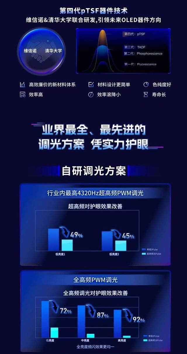 维信诺屏幕和自研麒麟9100芯片 华为Mate 70系列官宣26号发布插图3