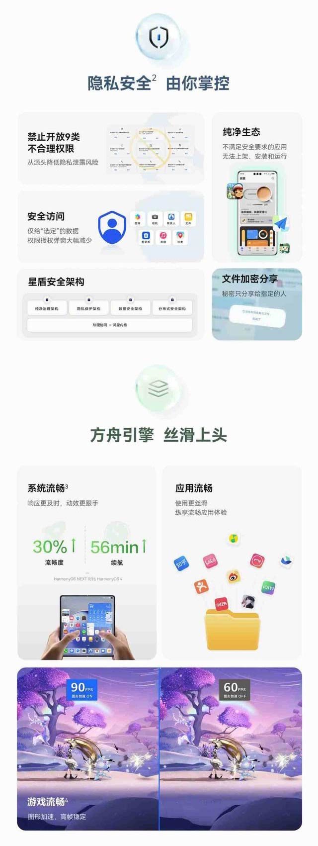 维信诺屏幕和自研麒麟9100芯片 华为Mate 70系列官宣26号发布插图11