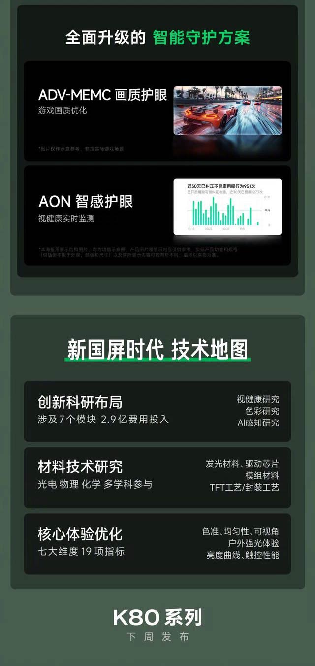 下周发布! 全系超声波指纹 一图看懂Redmi K80全系列配置插图2