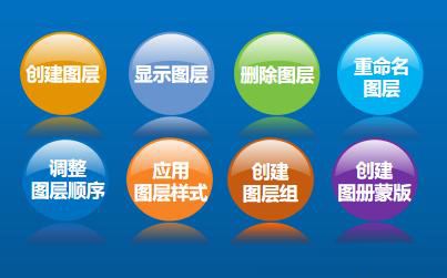 photoshop图层初识 ps图层相关概念与基本操作插图2 photoshop图层初识 ps图层相关概念与基本操作