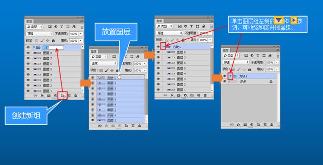 photoshop图层初识 ps图层相关概念与基本操作插图21 photoshop图层初识 ps图层相关概念与基本操作