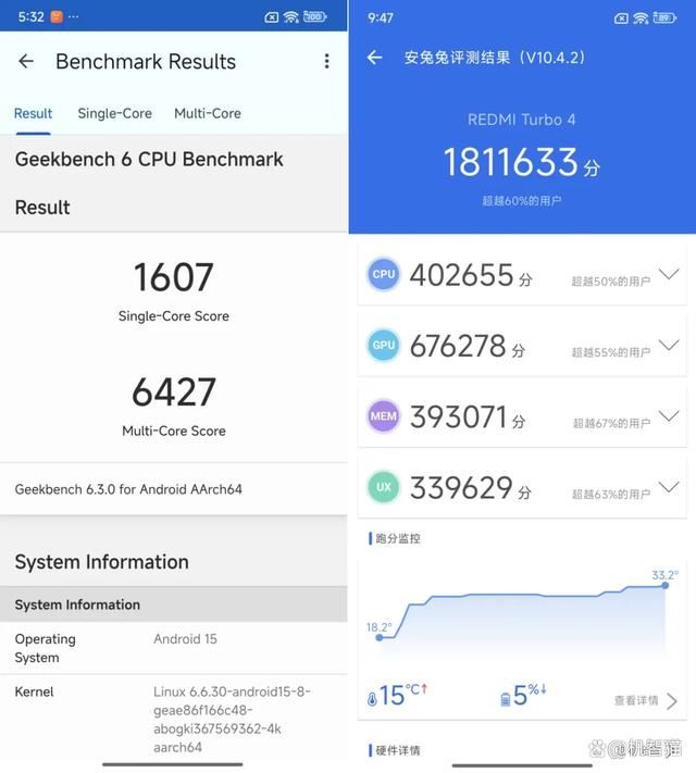 2025年首款新机也太猛了! 小米REDMI Turbo 4首发测评插图3