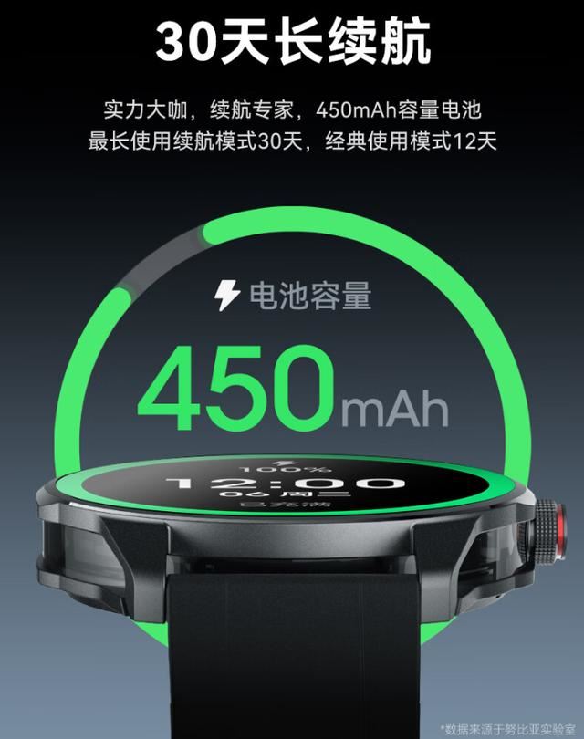 接入混元AI大模型! 努比亚Watch GT智能手表发布: 599元插图4