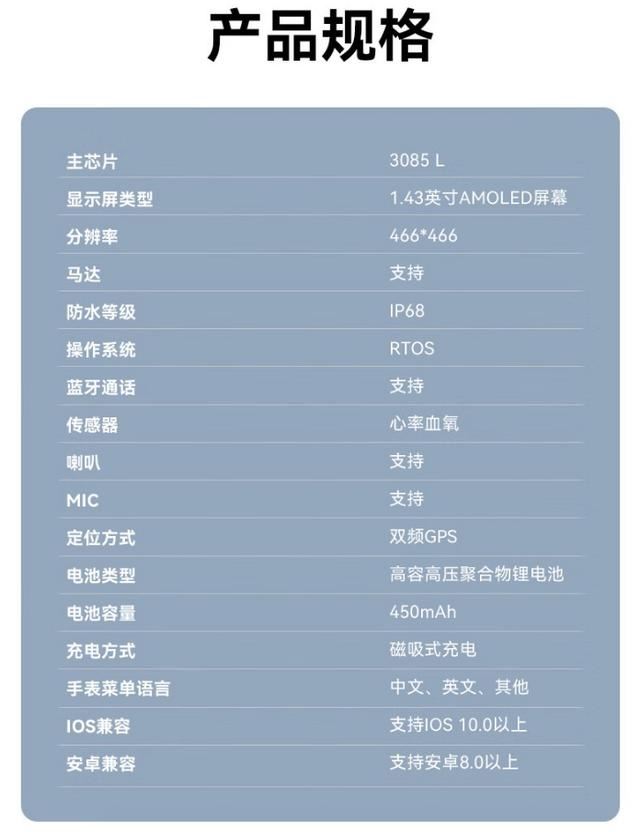 接入混元AI大模型! 努比亚Watch GT智能手表发布: 599元插图6