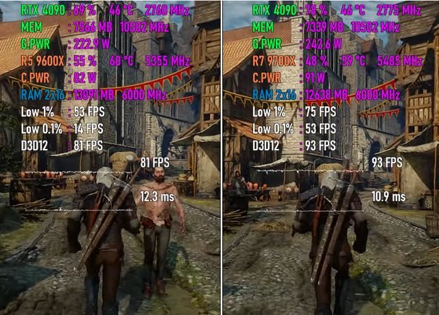 锐龙5 9600X和锐龙7 9700X怎么选? 两款处理器游戏性能差距测评插图7