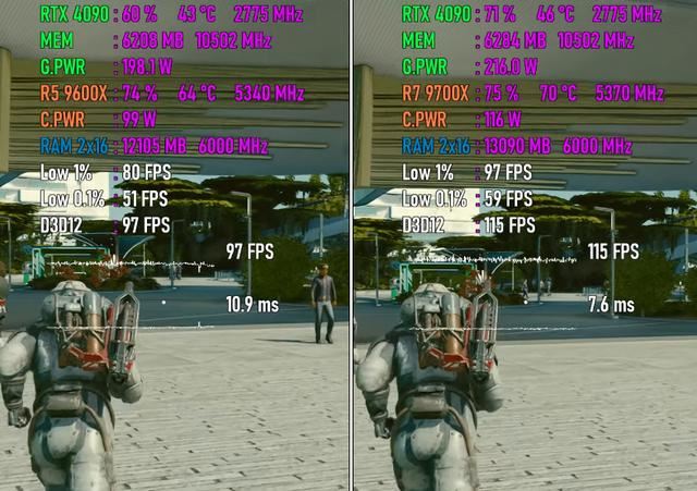 锐龙5 9600X和锐龙7 9700X怎么选? 两款处理器游戏性能差距测评插图10