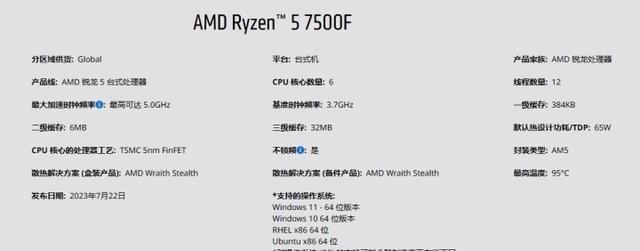 锐龙57500F与酷睿 i5 14400F究竟谁更适合游戏? 两款cpu性能对比测评插图2