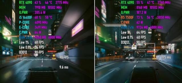 锐龙57500F与酷睿 i5 14400F究竟谁更适合游戏? 两款cpu性能对比测评插图4