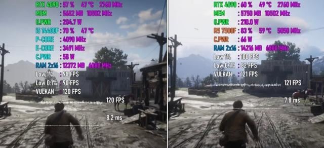 锐龙57500F与酷睿 i5 14400F究竟谁更适合游戏? 两款cpu性能对比测评插图5