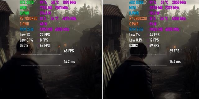 RTX 3070和ARC B580性能差别有多大? 两款显卡游戏性能对比测评插图6