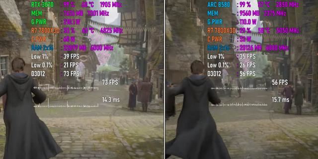 RTX 3070和ARC B580性能差别有多大? 两款显卡游戏性能对比测评插图9