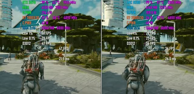 RTX 3070和ARC B580性能差别有多大? 两款显卡游戏性能对比测评插图10