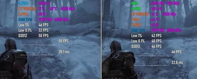 ARC B580对比RTX3060性能差多少? 两款显卡游戏性能测评插图6