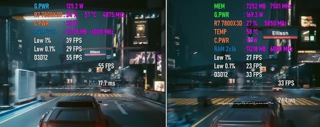 ARC B580对比RTX3060性能差多少? 两款显卡游戏性能测评插图8