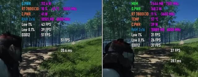 ARC B580对比RTX3060性能差多少? 两款显卡游戏性能测评插图9