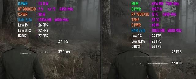 ARC B580对比RTX3060性能差多少? 两款显卡游戏性能测评插图10