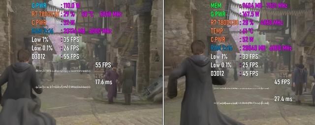 ARC B580对比RTX3060性能差多少? 两款显卡游戏性能测评插图11