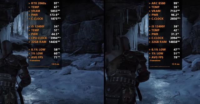 RTX 2060 SUPER对比ARC B580差别大吗? 两款显卡游戏性能测评插图5