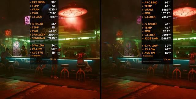 RTX 2060 SUPER对比ARC B580差别大吗? 两款显卡游戏性能测评插图6