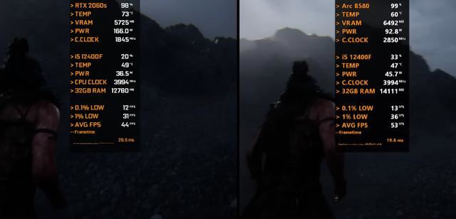 RTX 2060 SUPER对比ARC B580差别大吗? 两款显卡游戏性能测评插图7