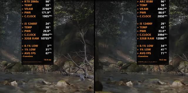RTX 2060 SUPER对比ARC B580差别大吗? 两款显卡游戏性能测评插图9