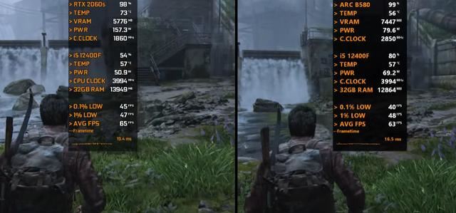 RTX 2060 SUPER对比ARC B580差别大吗? 两款显卡游戏性能测评插图10