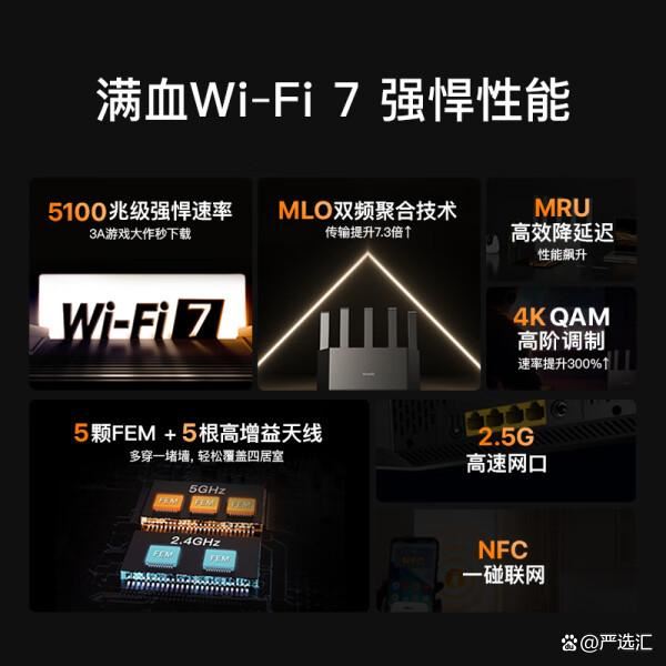 锐捷和腾达哪个好? 两个品牌路由器对比分析插图12