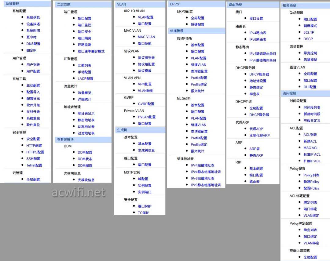 2.5G三层网管交换机! TPLINK TL-SE5420不完全拆机测评插图25