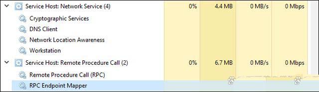 什么是服务主机进程svchost.exe? svchost占用内存过高的解决办法