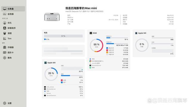 国补后M4 Mac值得购买吗? Mac mini M4迷你机电脑深度测评插图41